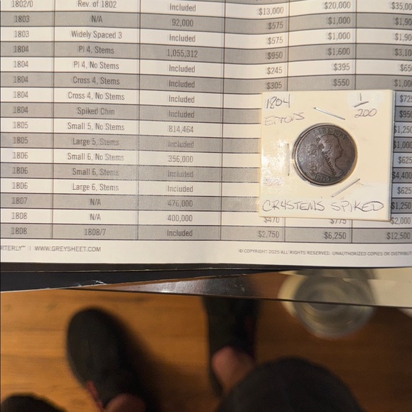 1804 Spiked Chin Half Cent. Stems, crosslet 4 with cud errors on the obverse. - Picture 10 of 10